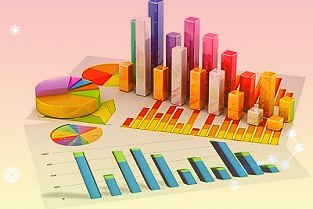 东百集团半年报：归母净利同比增长49%经营质效不断提升