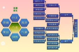 开放麒麟openKylin版本规划敲定：10月发布0.9版并开启公测，1